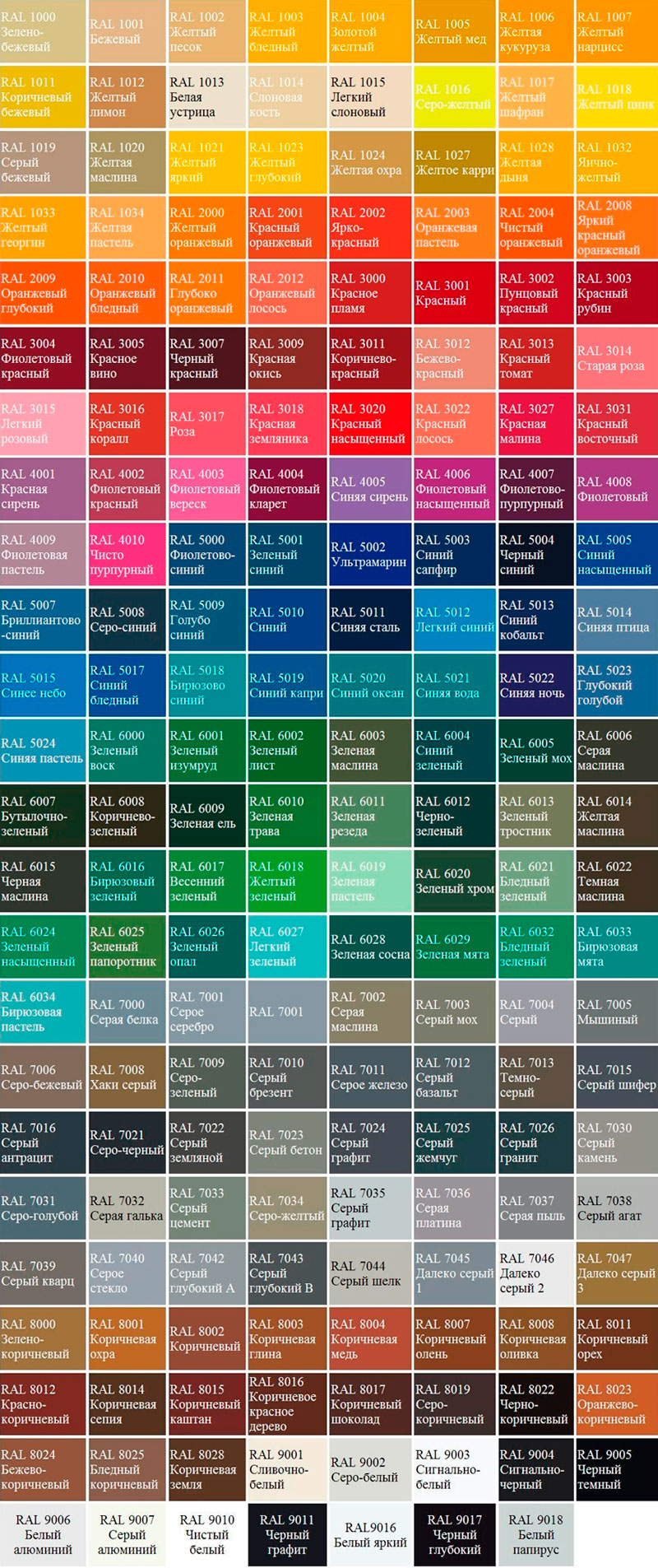 Таблица цветов RAL компания Крепиз
